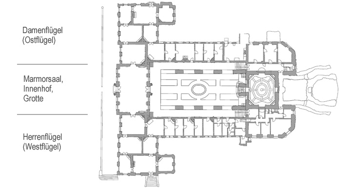 Link zum Rundgang durch das Alte Schloss Eremitage