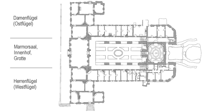 Link zum Rundgang durch das Alte Schloss Eremitage